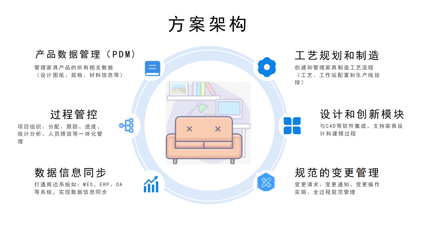 宁波三品软件科技有限公司